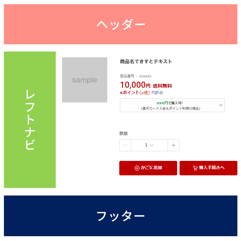 初心者にやさしいマニュアル付き